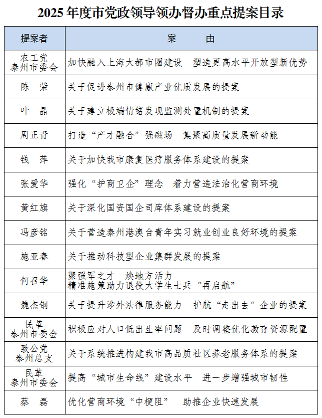 表1.png